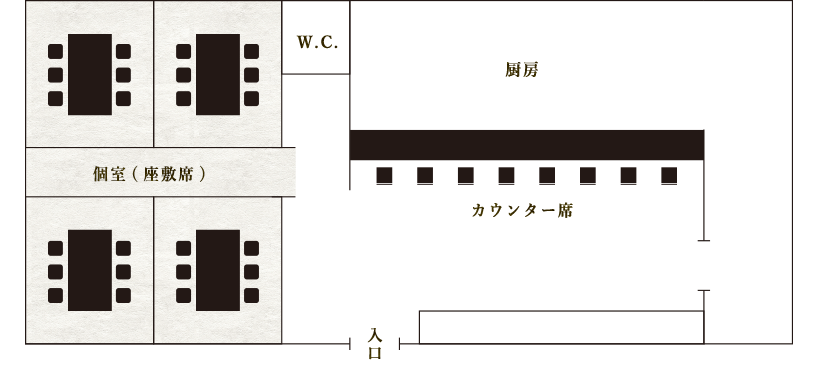 店内見取図